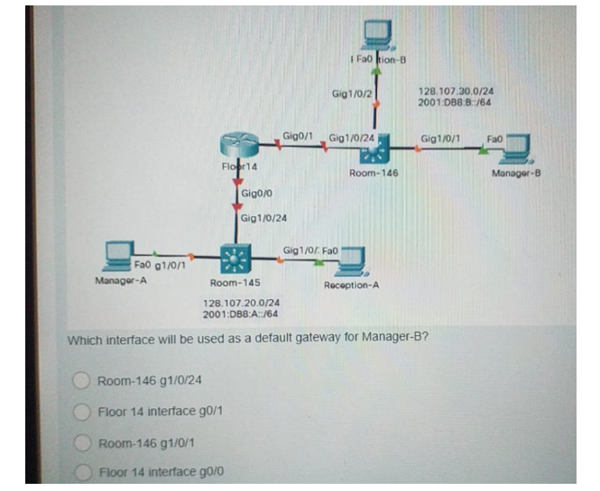 Solved Which command displays all the network ip interfaces