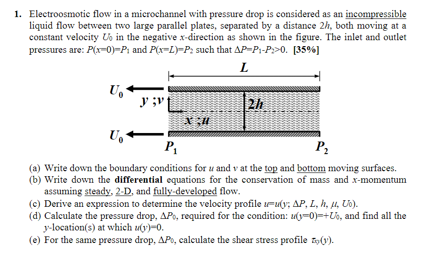 Solved Electroosmotic flow in a microchannel with pressure | Chegg.com