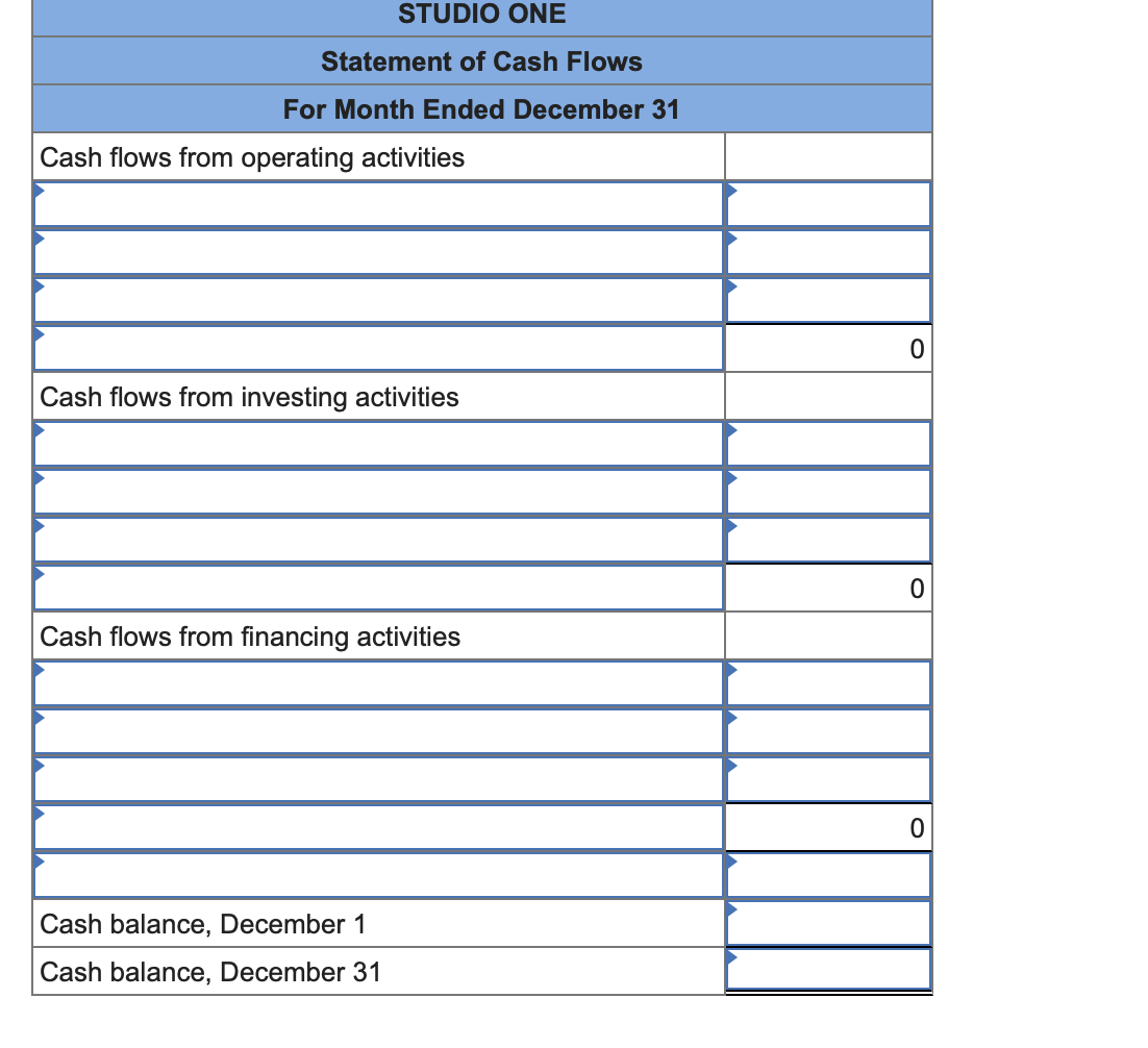[Solved] Use the following information to prepare a stateme