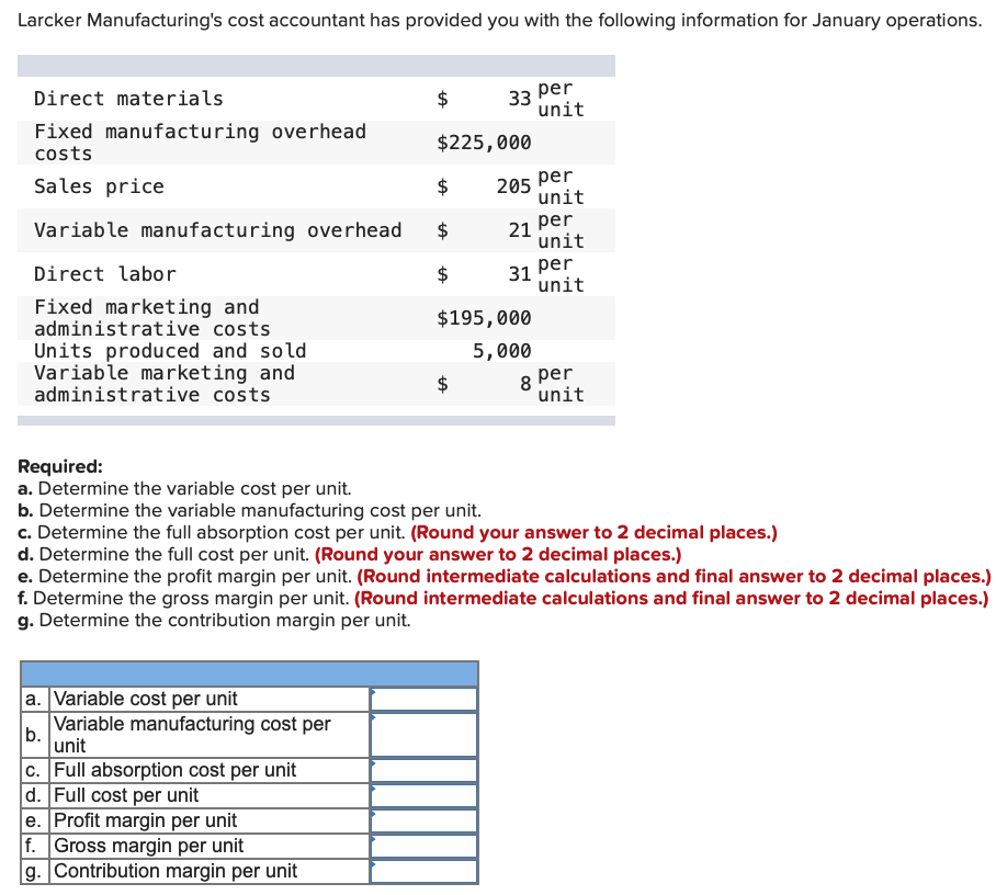 Solved Larcker Manufacturing's cost accountant has provided