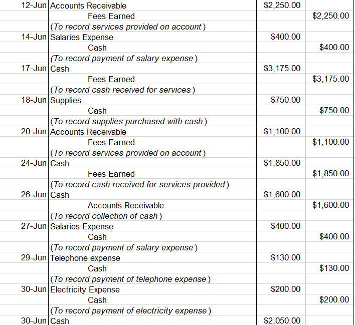 Journalize each transaction in the two-column | Chegg.com