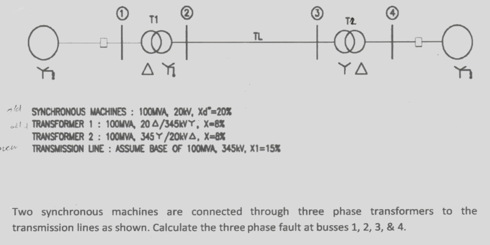 Solved 2 T1 TL O ol toio M Δη old SYNCHRONOUS MACHINES : | Chegg.com