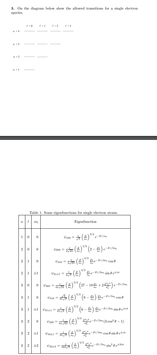 Solved 3. On the diagram below show the allowed transitions | Chegg.com