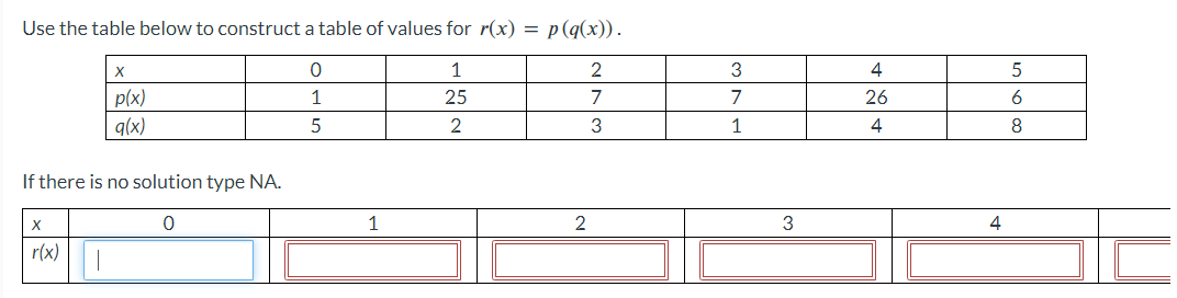 Solved Use the table below to construct a table of values | Chegg.com