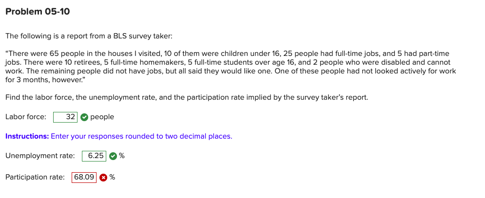 Solved The following is a report from a BLS survey taker: | Chegg.com