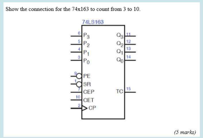 Solved Show the connection for the 74x163 to count from 3 to | Chegg.com
