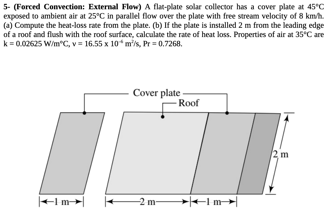 solved-5-forced-convection-external-flow-a-flat-plate-chegg