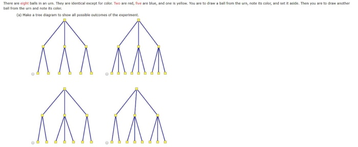 Solved There are eight balls in an urn. They are identical | Chegg.com