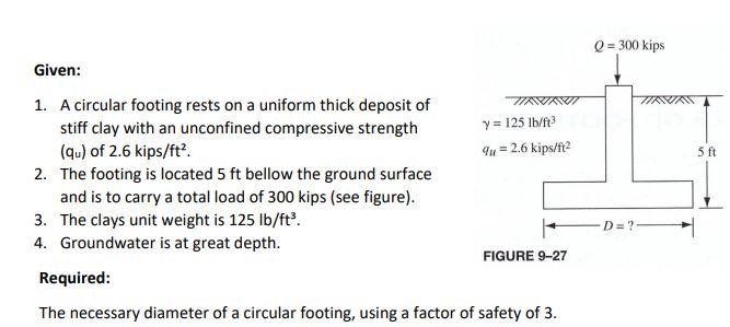 Solved Q = 300 kips Given: 5 ft 1. A circular footing rests | Chegg.com