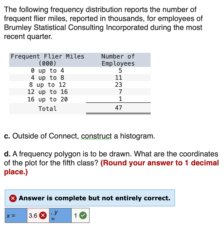 Solved I keep getting this wrong, I don't understand how to | Chegg.com