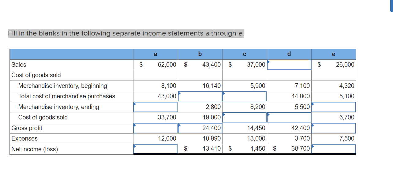 Solved Fill in the blanks in the following separate income | Chegg.com