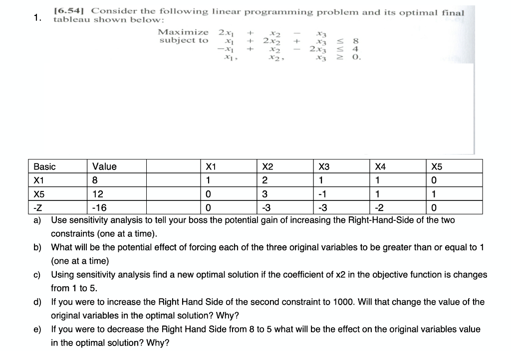 1. [6.54] Consider the following linear programming | Chegg.com