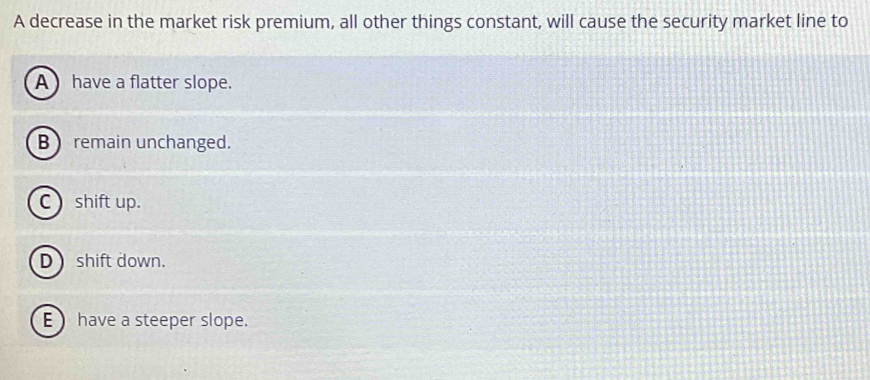 Solved A decrease in the market risk premium, all other | Chegg.com