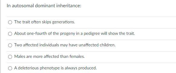 Solved In autosomal dominant inheritance: The trait often | Chegg.com