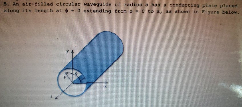 5. An air-filled circular waveguide of radius a has a | Chegg.com