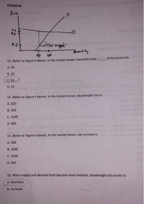 Solved FIGURE #4 rice 13. (Refer to Figure 4 above). In the | Chegg.com