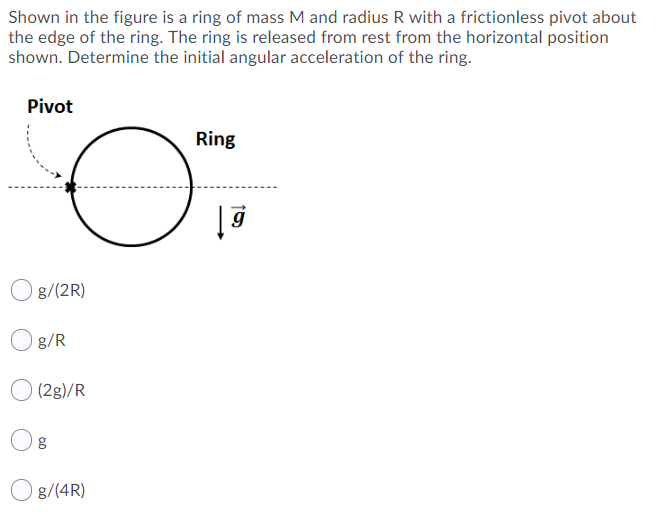Solved Shown in the figure is a ring of mass M and radius R | Chegg.com