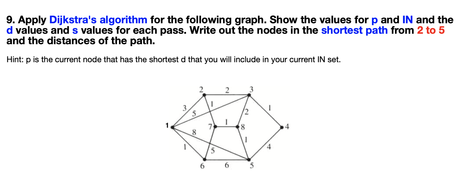 Solved 9. Apply Dijkstra's algorithm for the following | Chegg.com