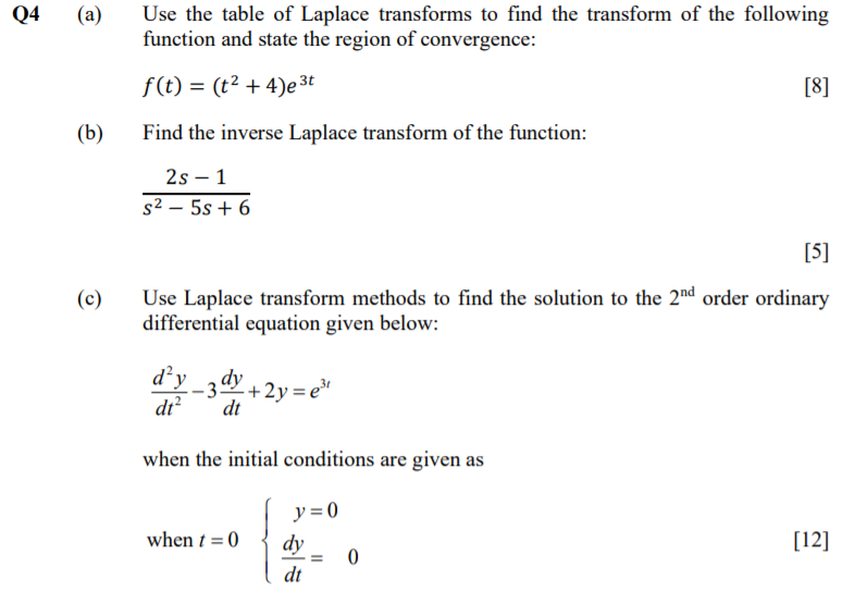 Solved Q4 (a) Use the table of Laplace transforms to find | Chegg.com