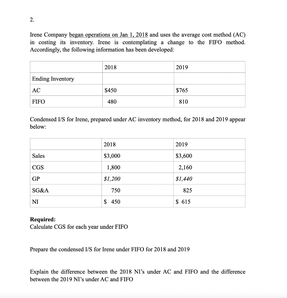 Solved Financial Accounting Analysis Exercise Find The | Chegg.com