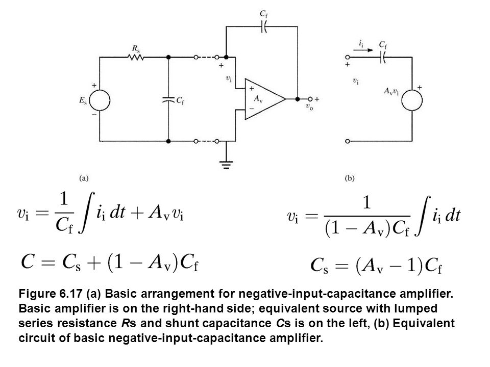 Design a negativeinputcapacitance amplifier (i.e.