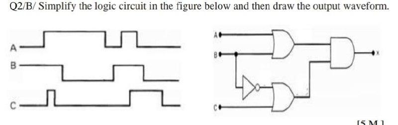 Solved Q2/B/Simplify the logic circuit in the figure below | Chegg.com