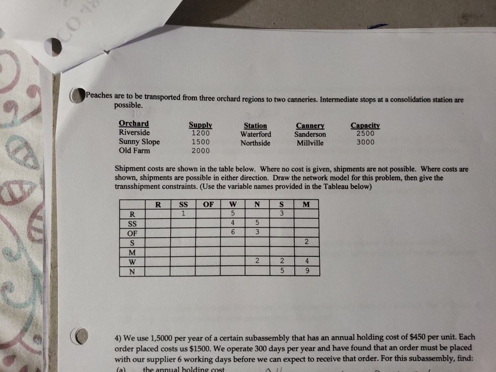 Solved Peaches are to be transported from three orchard