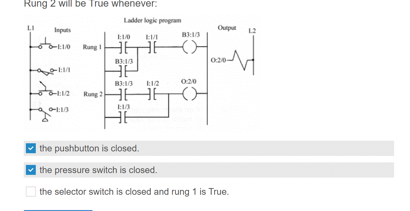 Solved Rung 2 will be True whenever: Ladder logic program LI | Chegg.com
