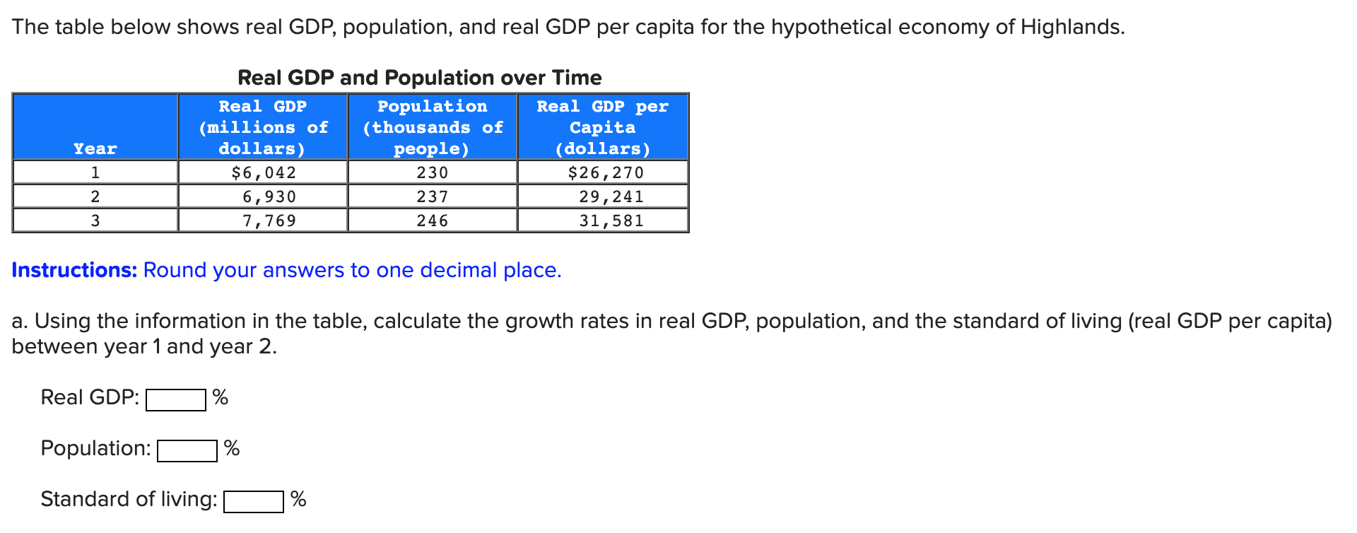 How To Calculate Gdp Per Capita With Growth Rate Haiper