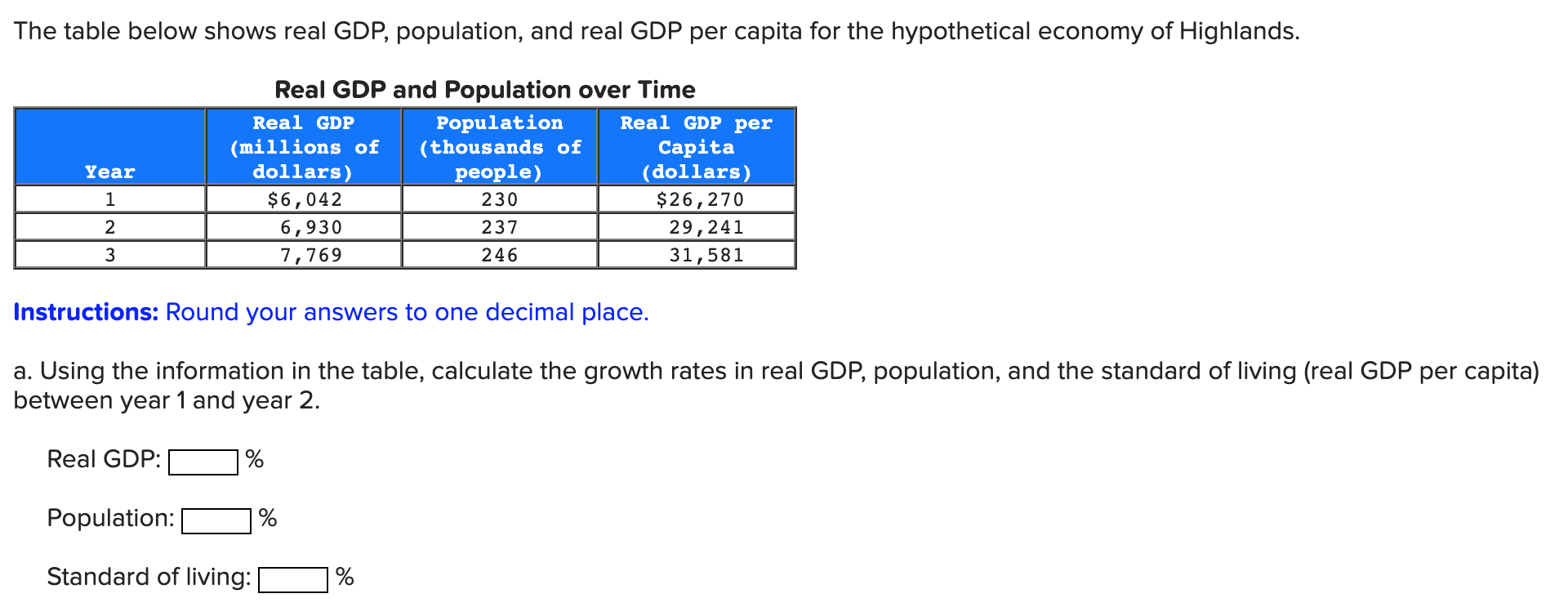 solved-the-table-below-shows-real-gdp-population-and-real-chegg