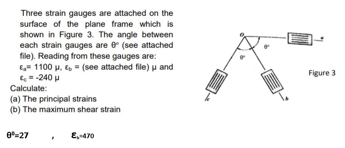 Solved 0° Three strain gauges are attached on the surface of | Chegg.com