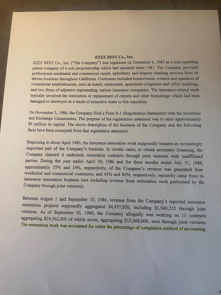 Solved ZZZZ BEST Co., Inc. ZZZZ BEST Co., Inc. ("The