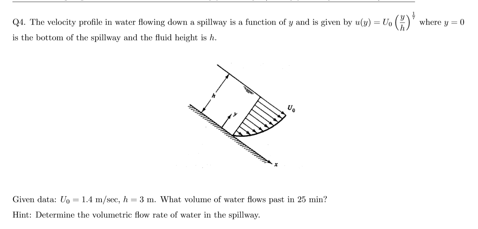 Solved where y = 0 Q4. The velocity profile in water flowing | Chegg.com