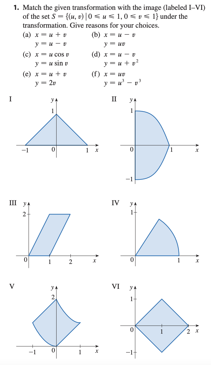 Solved 1. Match the given transformation with the image | Chegg.com