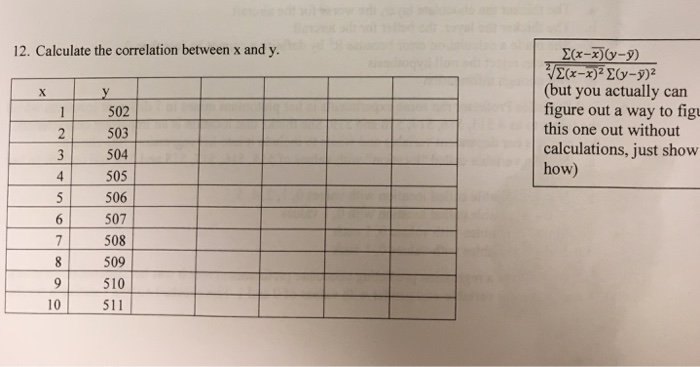 Solved Calculate the correlation between x and y. | Chegg.com