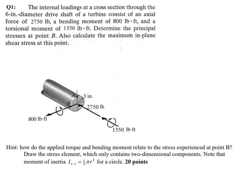 Solved Q1: The internal loadings at a cross section through | Chegg.com