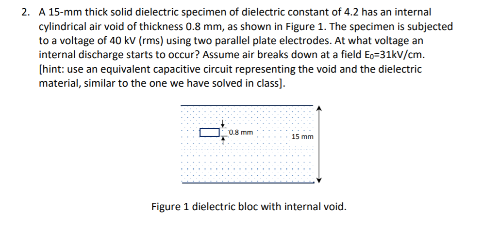 Solved 2. A 15-mm thick solid dielectric specimen of | Chegg.com