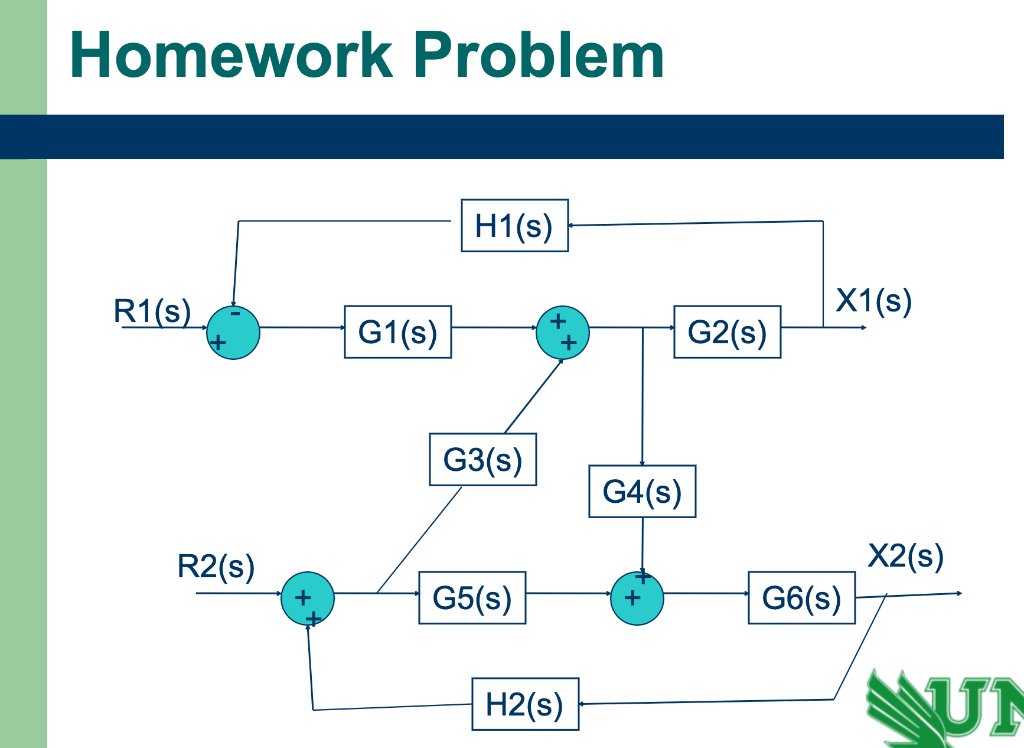 homework problem definition