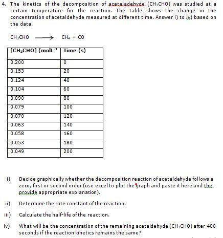 Solved 4. The kinetics of the decomposition of acetaldehyde | Chegg.com