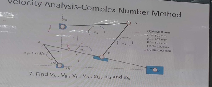 Solved elocity Analysis-Complex Number Method 106 O2A-50.8mm | Chegg.com