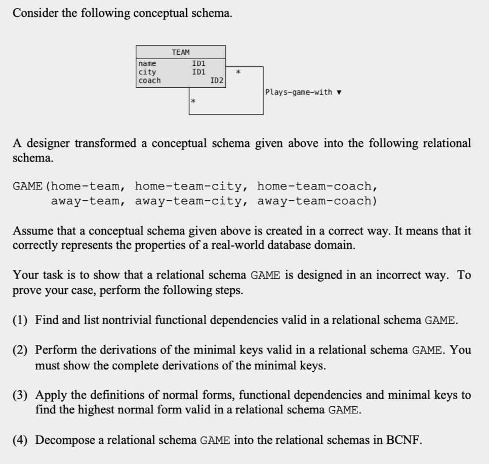 Solved Consider the following conceptual schema. A designer | Chegg.com