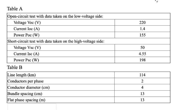 Solved B) Table B Shows The Configuration Of A 400kV, 50Hz | Chegg.com