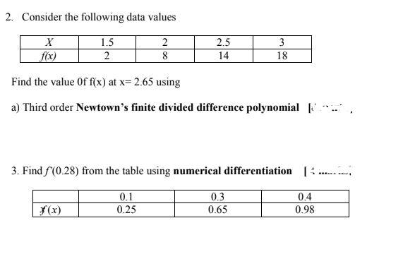Solved 2. Consider the following data values Х 1.5 2 2.5 3 | Chegg.com