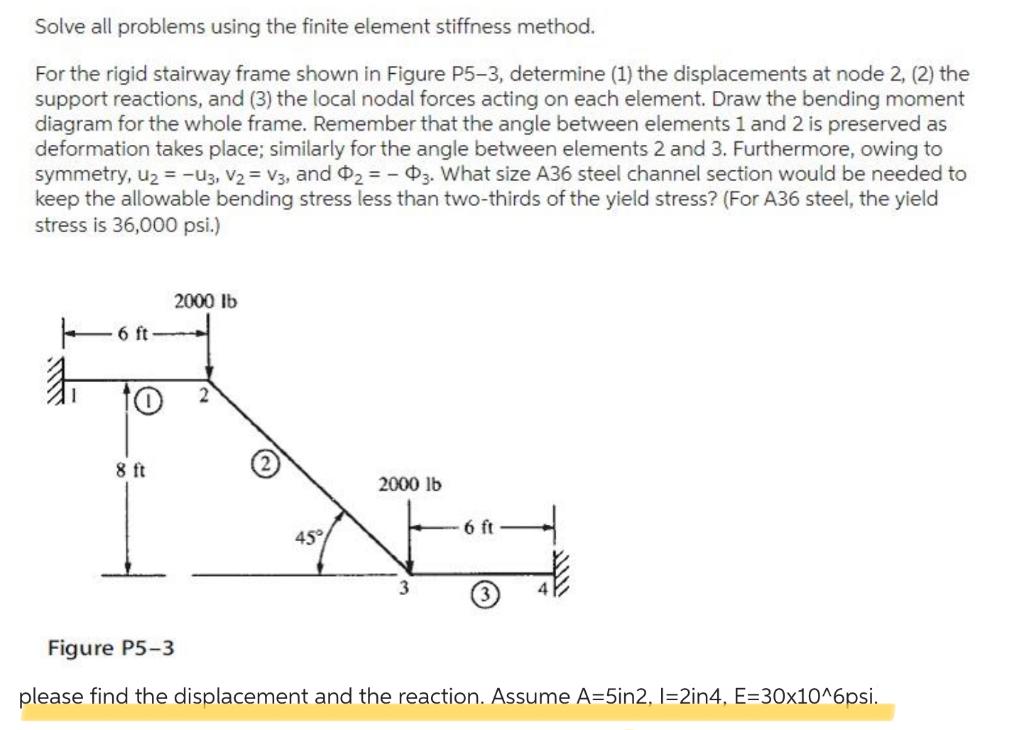 Solve all problems using the finite element stiffness | Chegg.com