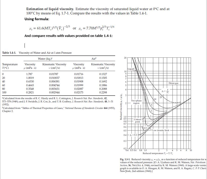 Solved Estimation of liquid viscosity. Estimate the