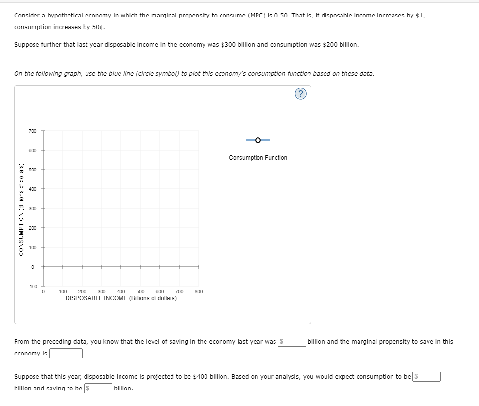 Solved Consider a hypothetical economy in which the marginal | Chegg.com