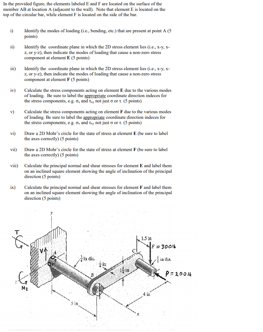 Solved In the provided figure, the elements labeled E and F | Chegg.com