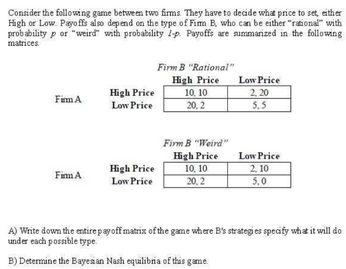 Solved Consider the following game between two firms. They | Chegg.com