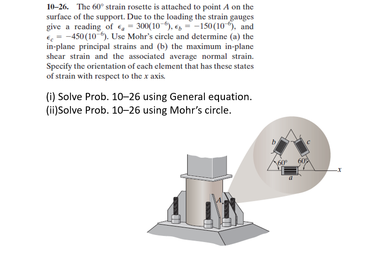 Solved 10–26. The 60° strain rosette is attached to point A | Chegg.com