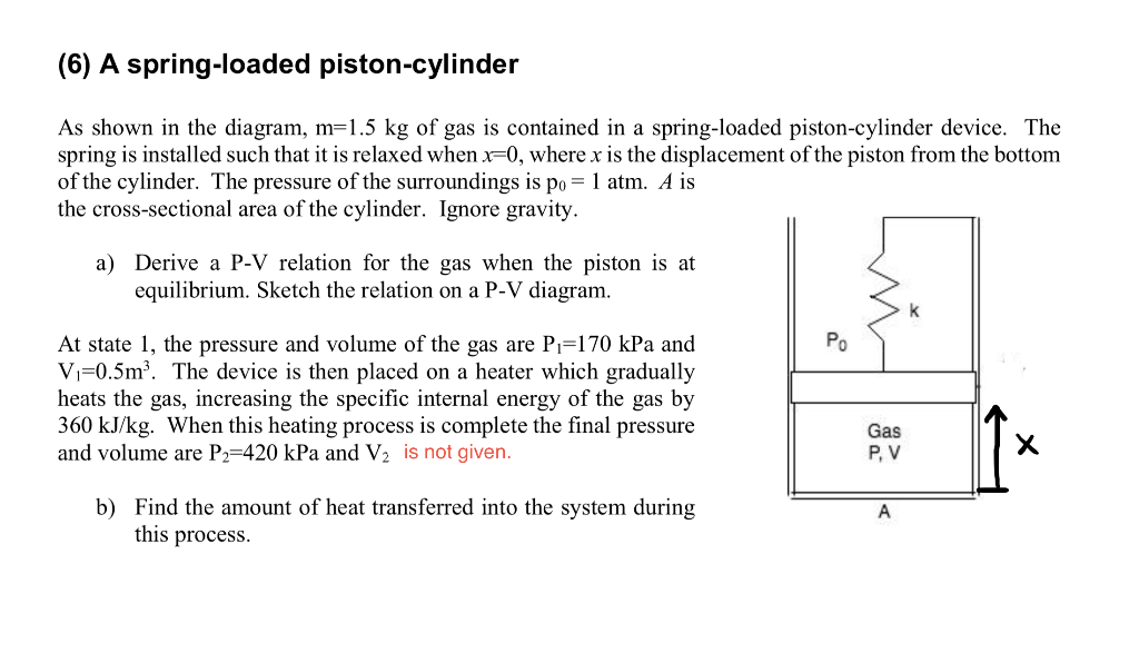 Solved (6) A springloaded pistoncylinder As shown in the